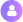 Immediate Bienestar crypto analysis